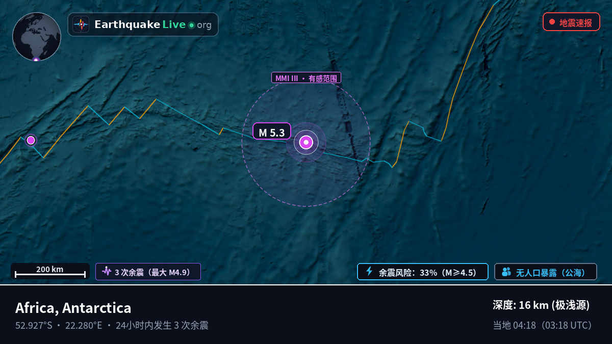 印度洋 (Antarctica)