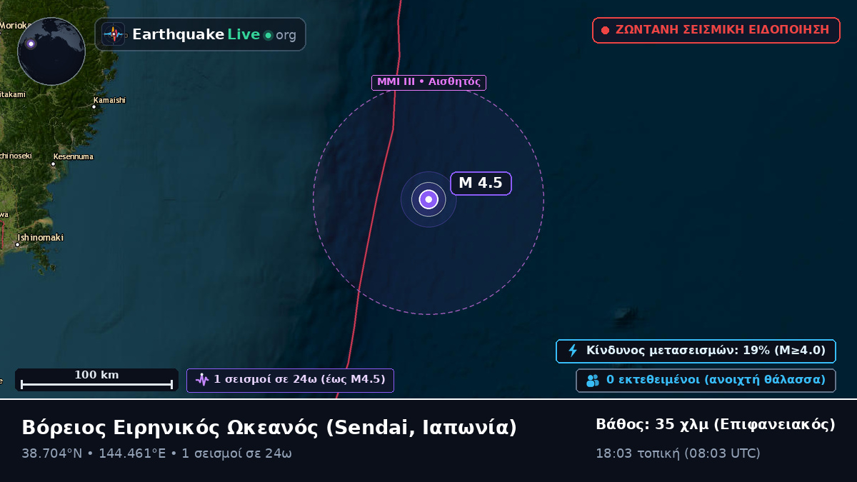 Βόρειος Ειρηνικός Ωκεανός (Ιαπωνία)