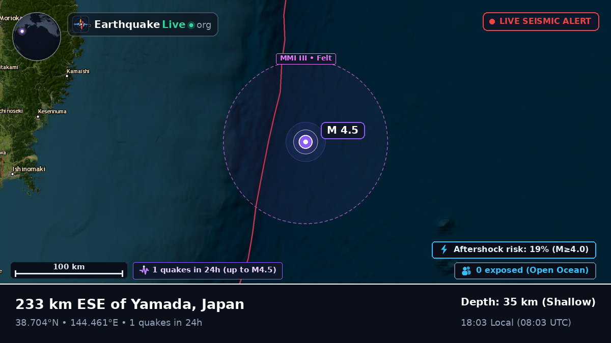 North Pacific Ocean (Japan)