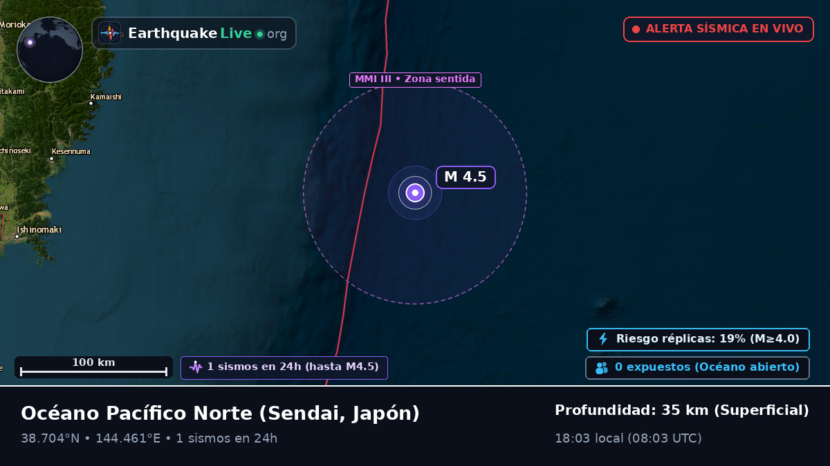 Océano Pacífico Norte (Japón)
