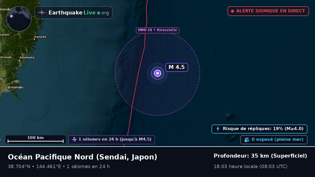 Océan Pacifique Nord (Japon)