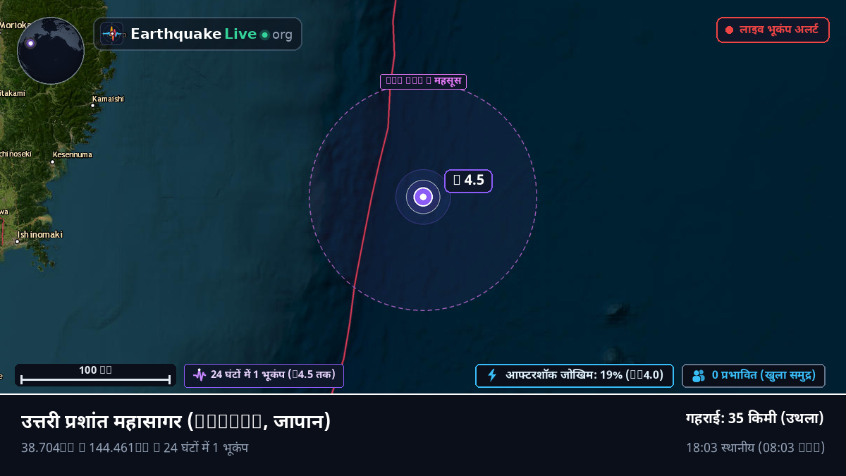 उत्तरी प्रशांत महासागर (जापान)