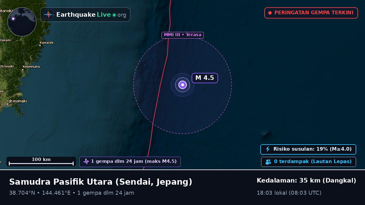 Samudra Pasifik Utara (Jepang)