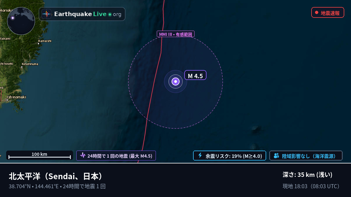 北太平洋 (日本)