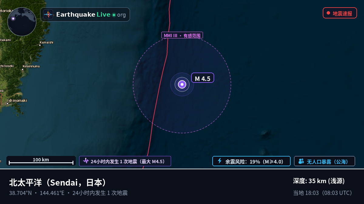 北太平洋 (日本)