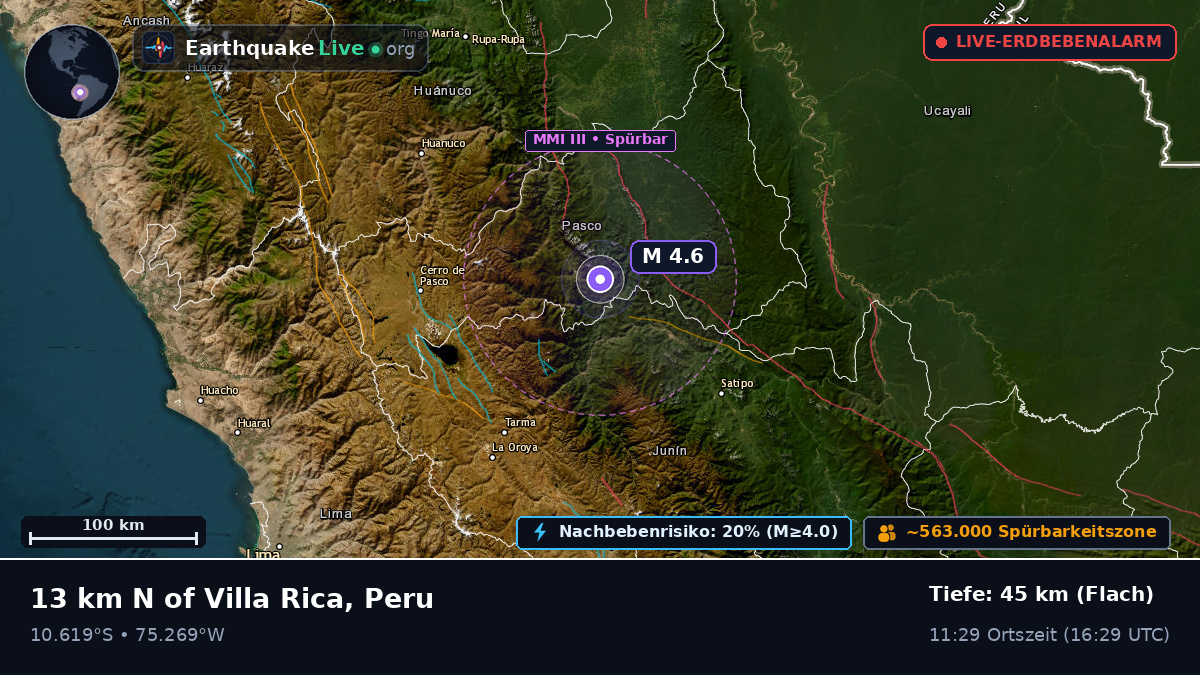 Pasco, Peru