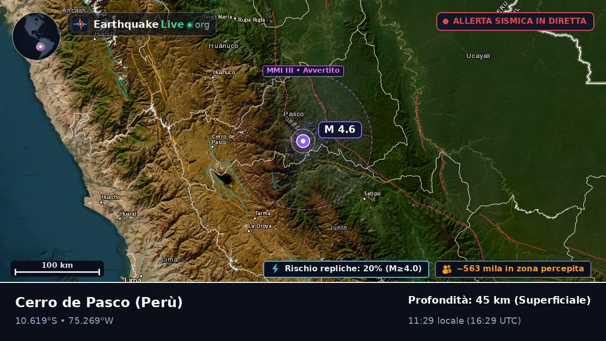 Pasco, Perù