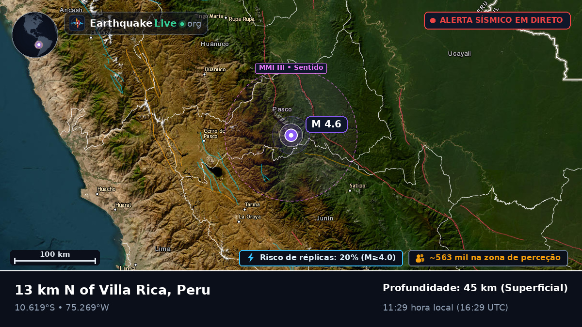 Pasco, Peru