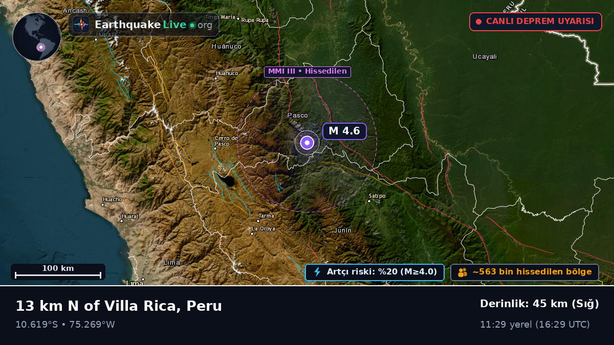 Pasco, Peru
