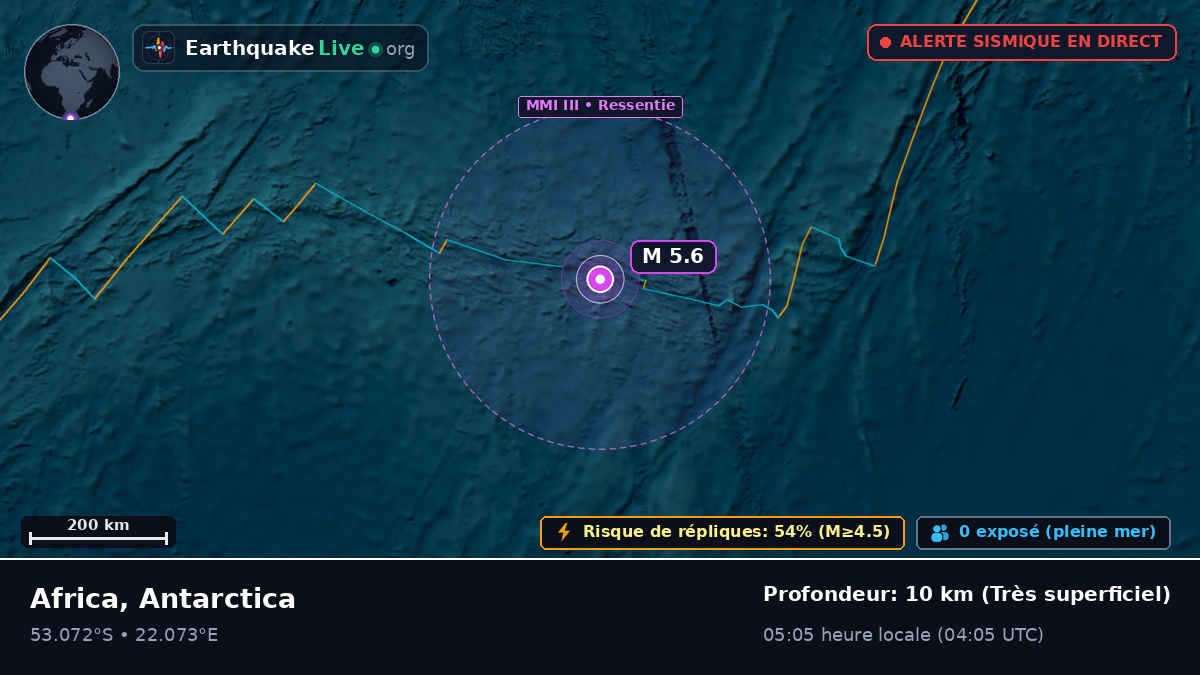 Océan Indien (Antarctica)