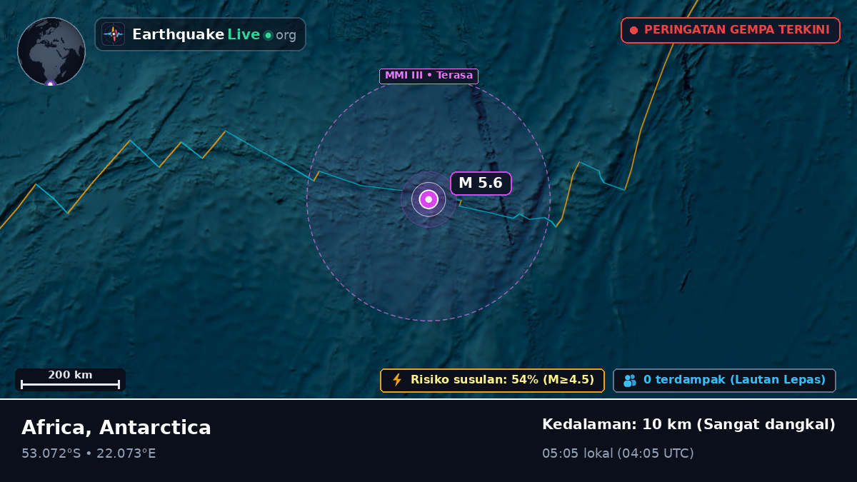 Samudra Hindia (Antarctica)