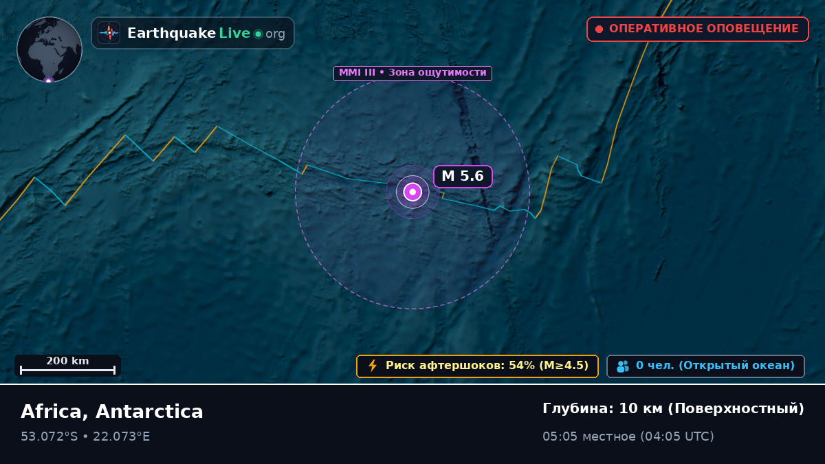 Индийский океан (Antarctica)