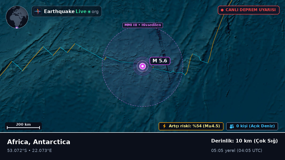 Hint Okyanusu (Antarctica)