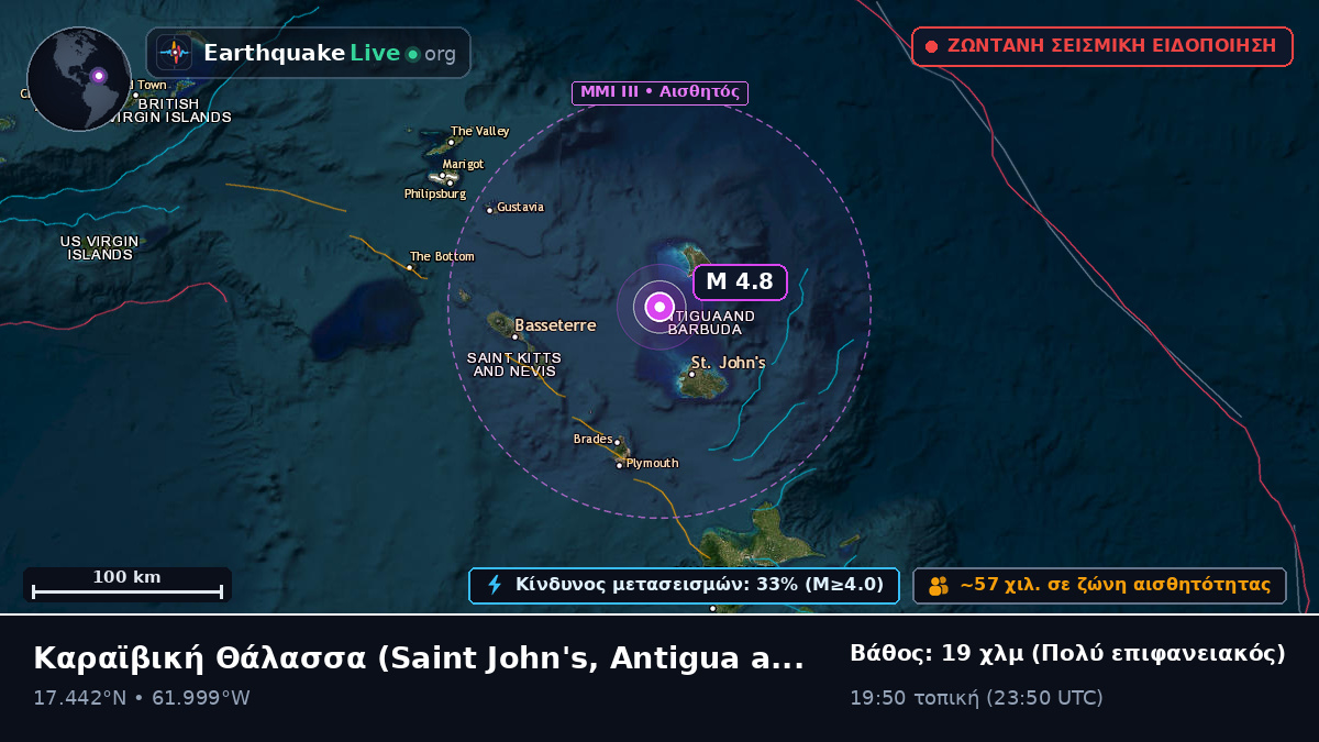 Καραϊβική Θάλασσα (Antigua and Barbuda)