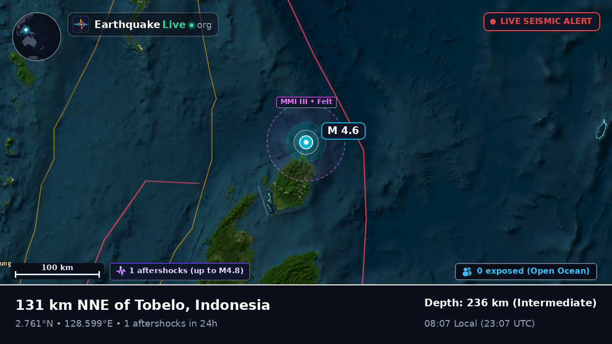 North Pacific Ocean (Indonesia)