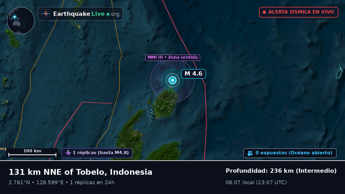 Océano Pacífico Norte (Indonesia)
