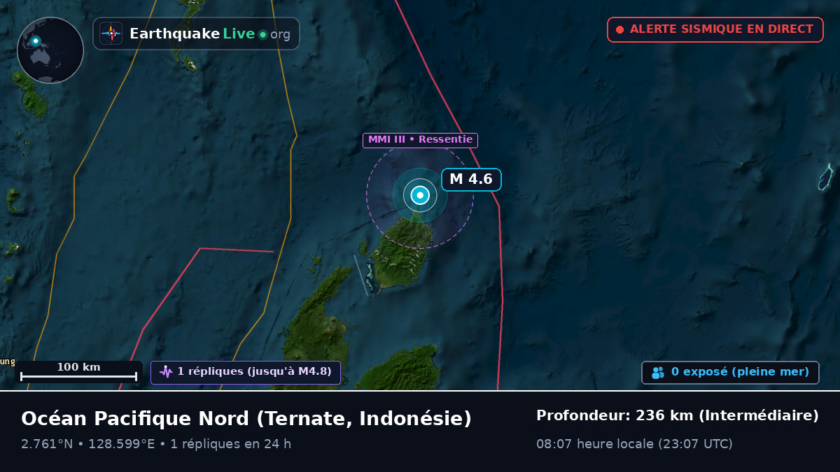 Océan Pacifique Nord (Indonésie)
