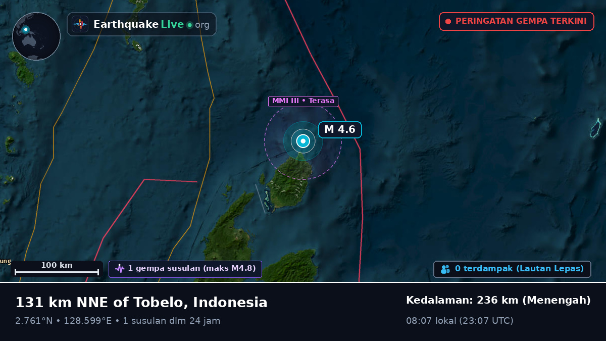 Samudra Pasifik Utara (Indonesia)
