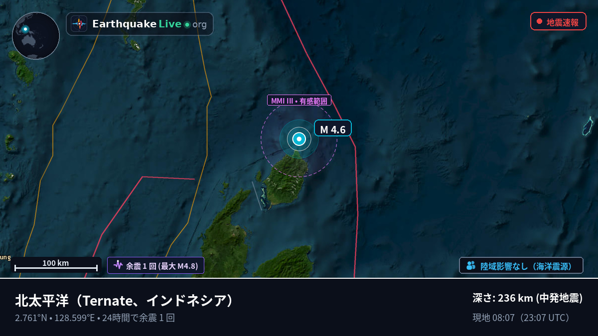 北太平洋 (インドネシア)