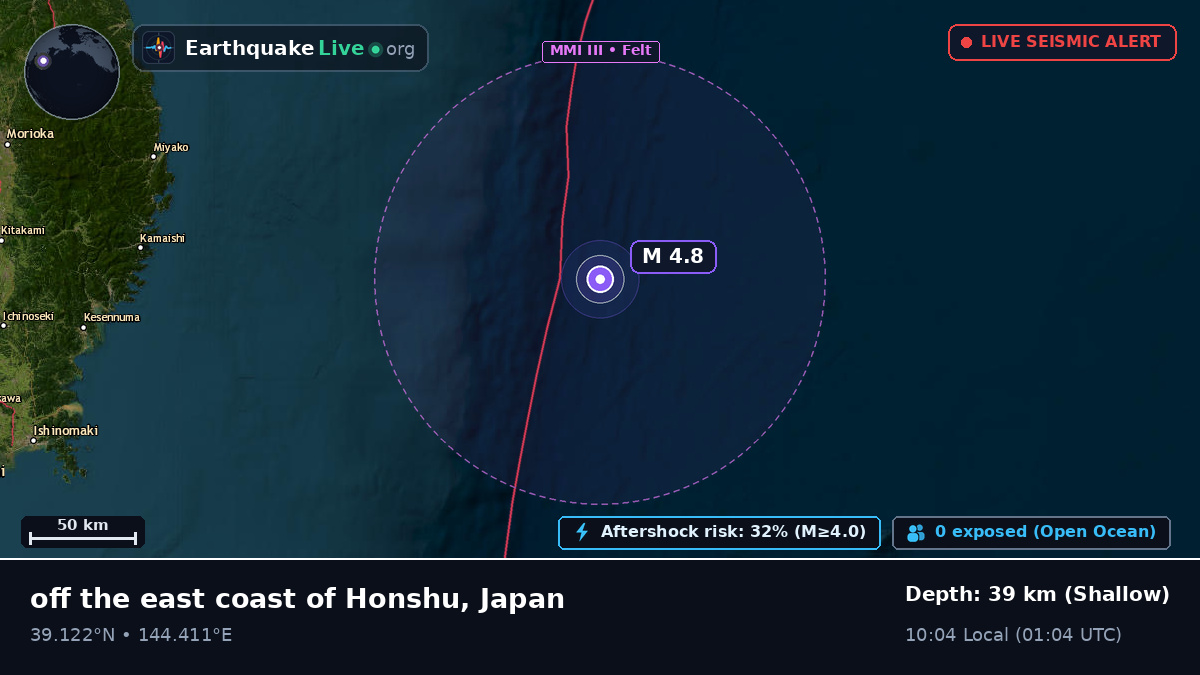 North Pacific Ocean (Japan)