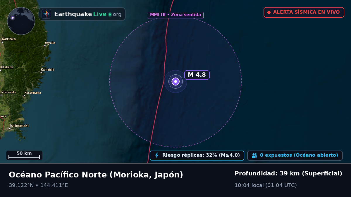 Océano Pacífico Norte (Japón)