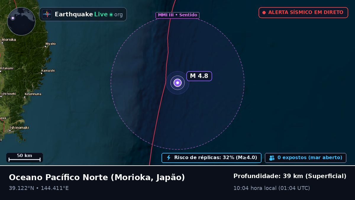 Oceano Pacífico Norte (Japão)