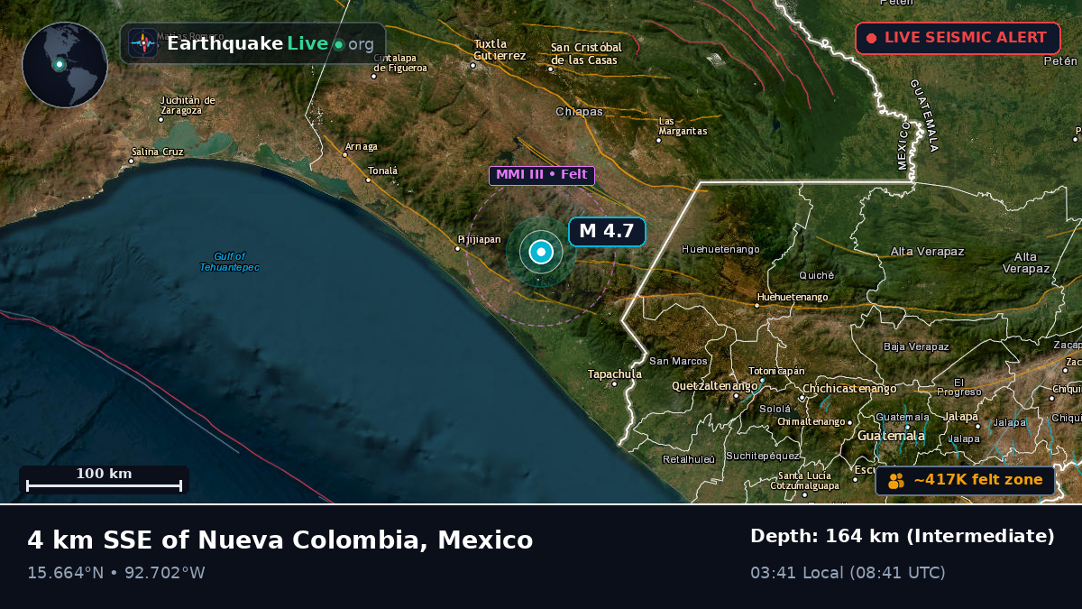 Chiapas, Mexico