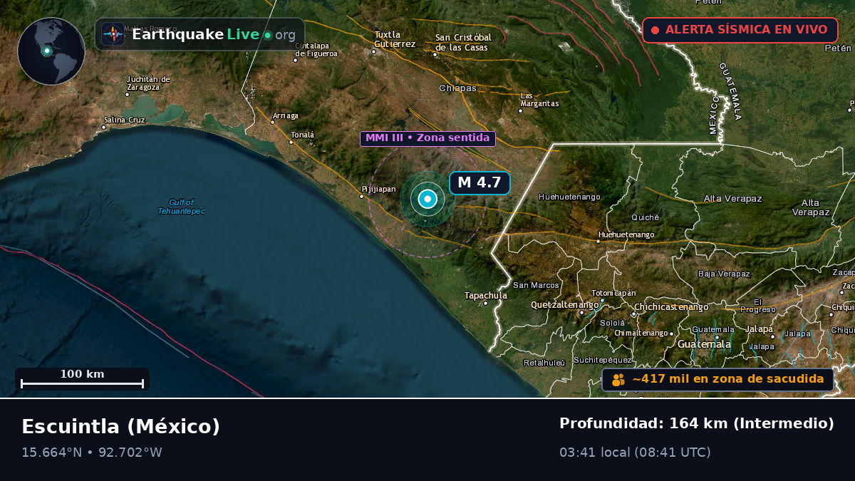 Chiapas, México