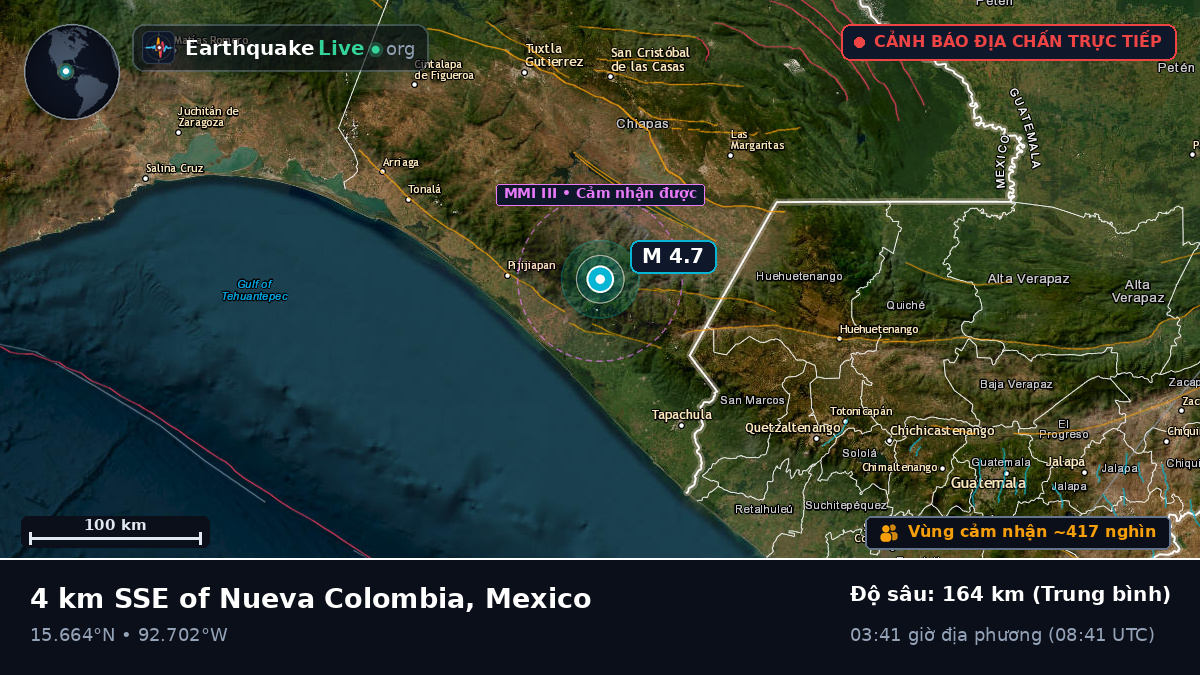 Chiapas, Mexico