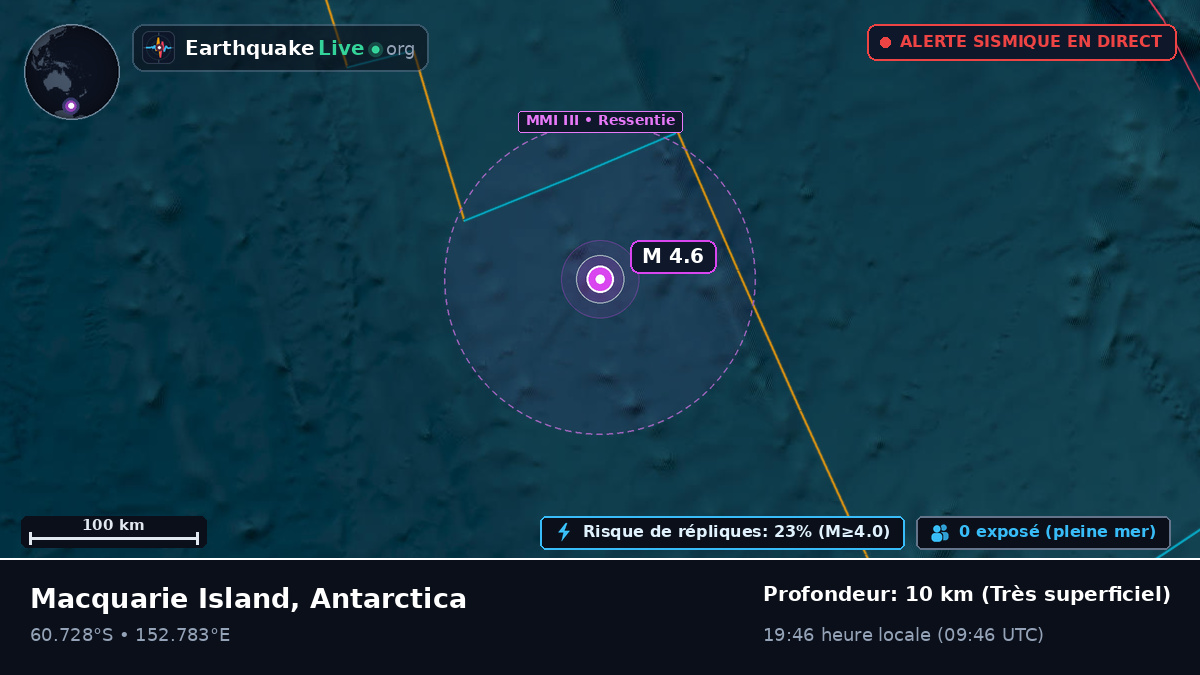 Océan Austral (Antarctica)