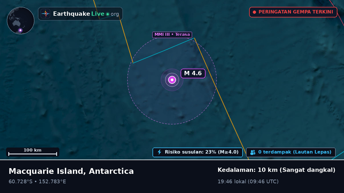 Samudra Selatan (Antarctica)
