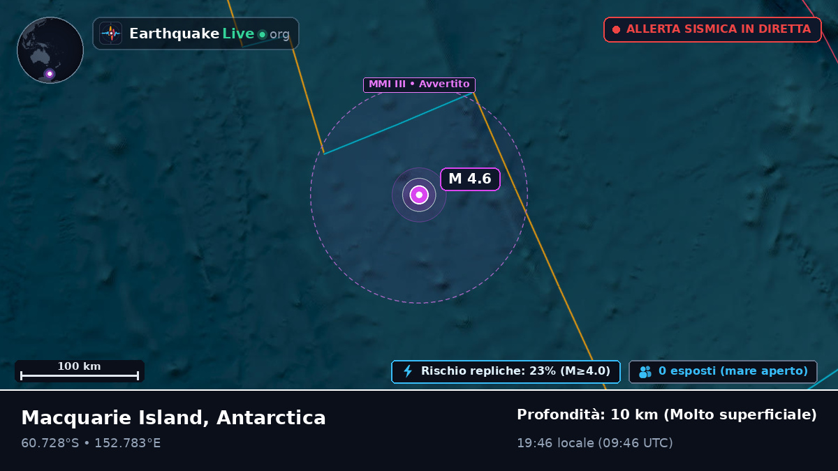 Oceano Antartico (Antarctica)