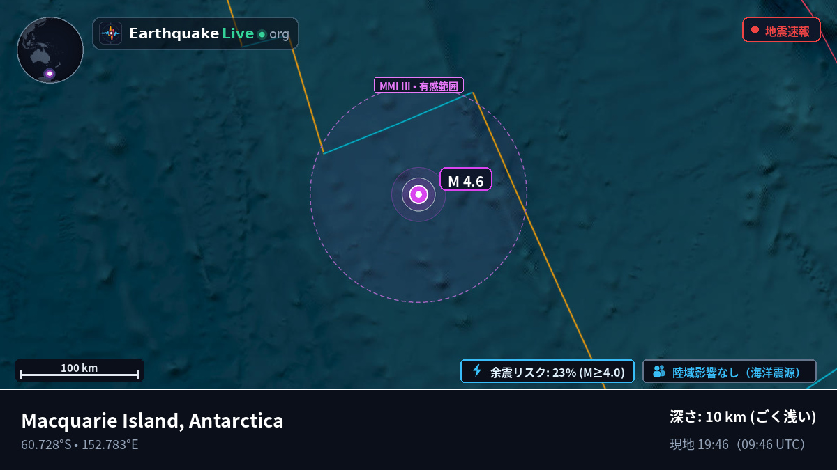 南極海 (Antarctica)