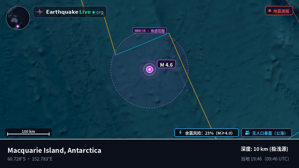 南大洋 (Antarctica)