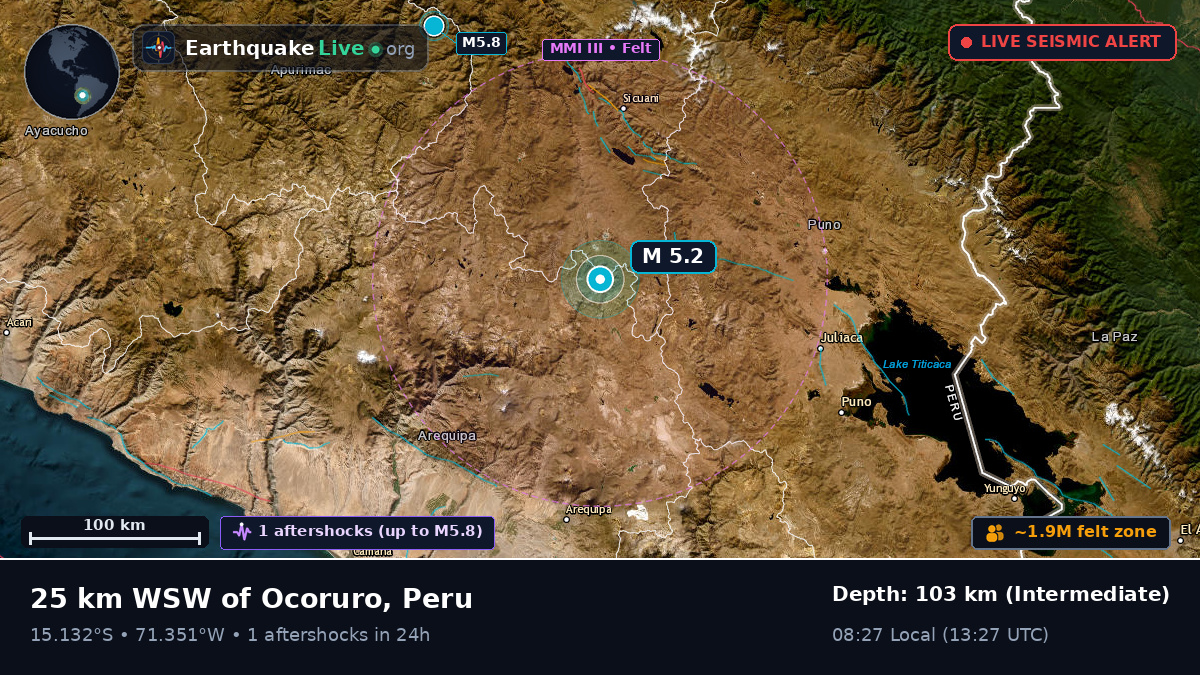 Arequipa, Peru