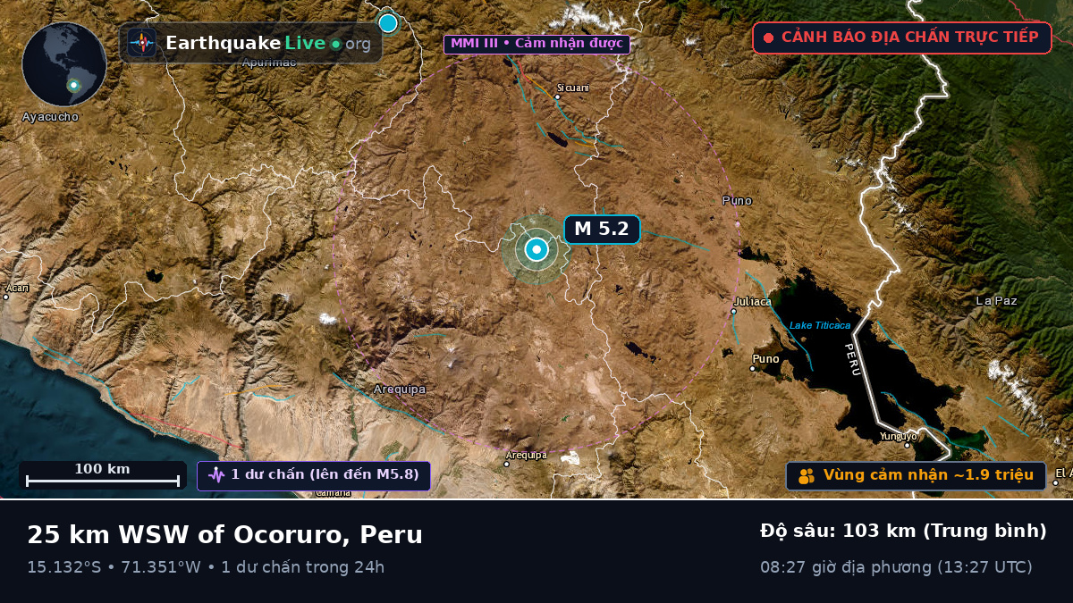 Arequipa, Peru