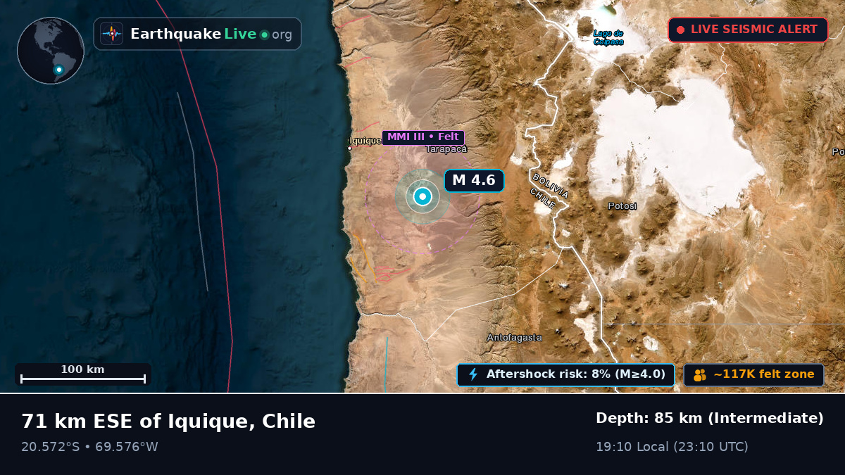 Tarapacá, Chile