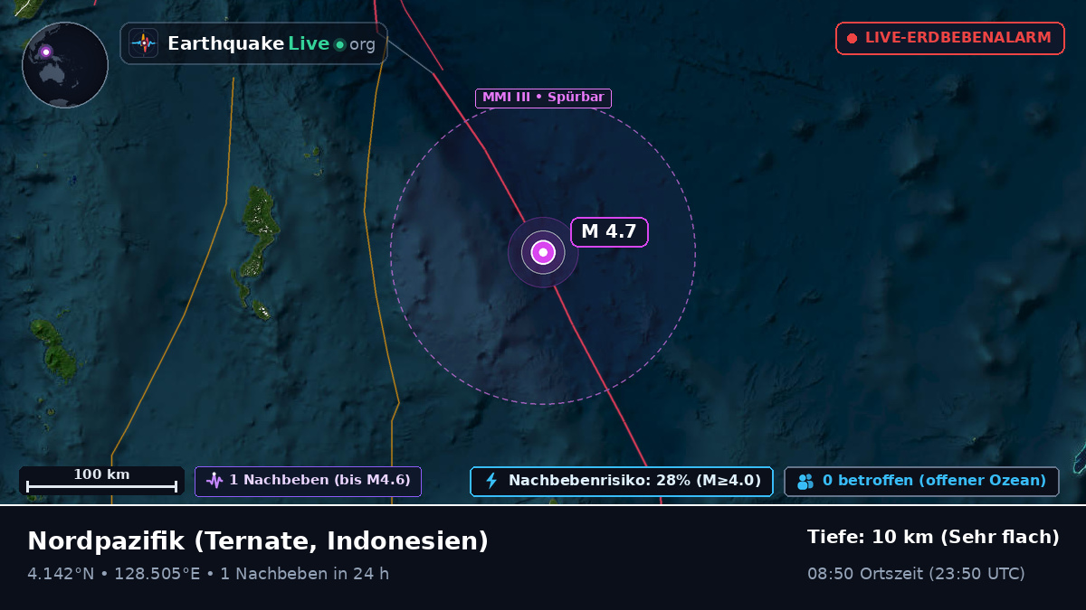 Nordpazifik (Indonesien)