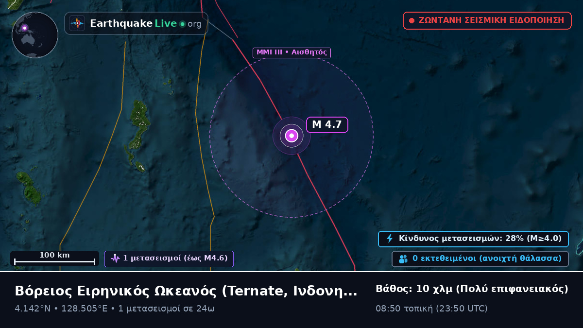 Βόρειος Ειρηνικός Ωκεανός (Ινδονησία)