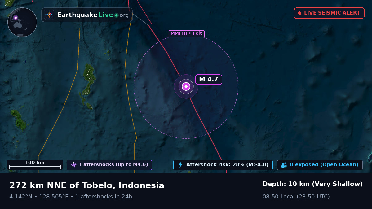 North Pacific Ocean (Indonesia)