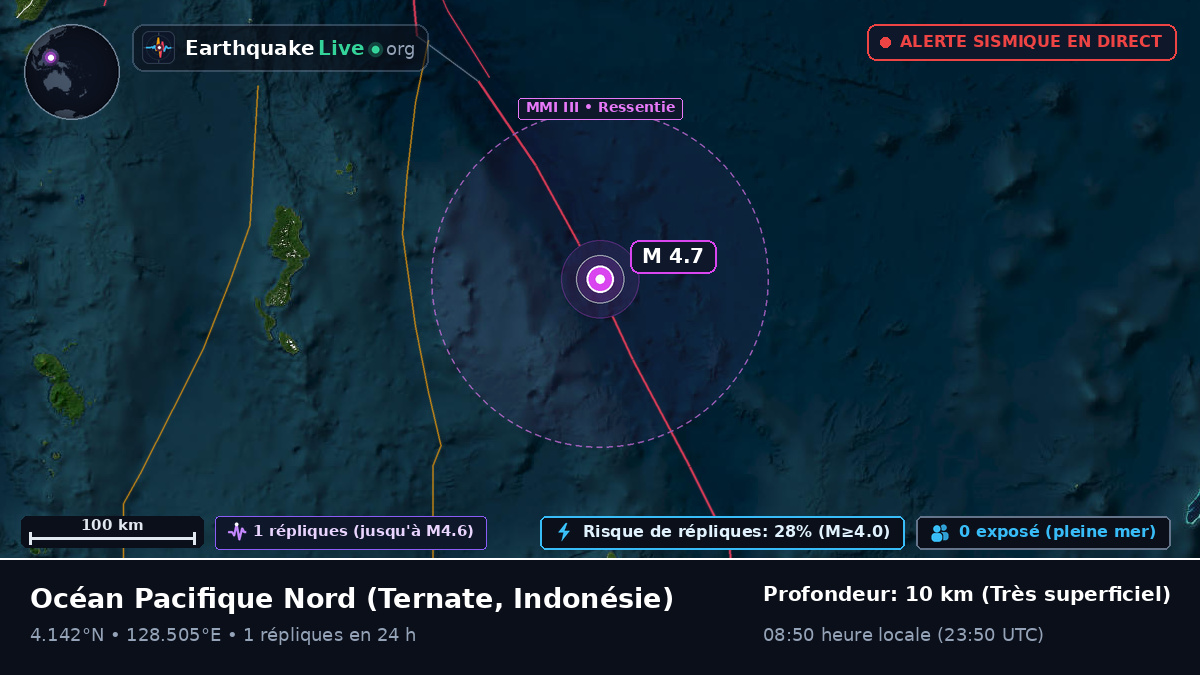 Océan Pacifique Nord (Indonésie)