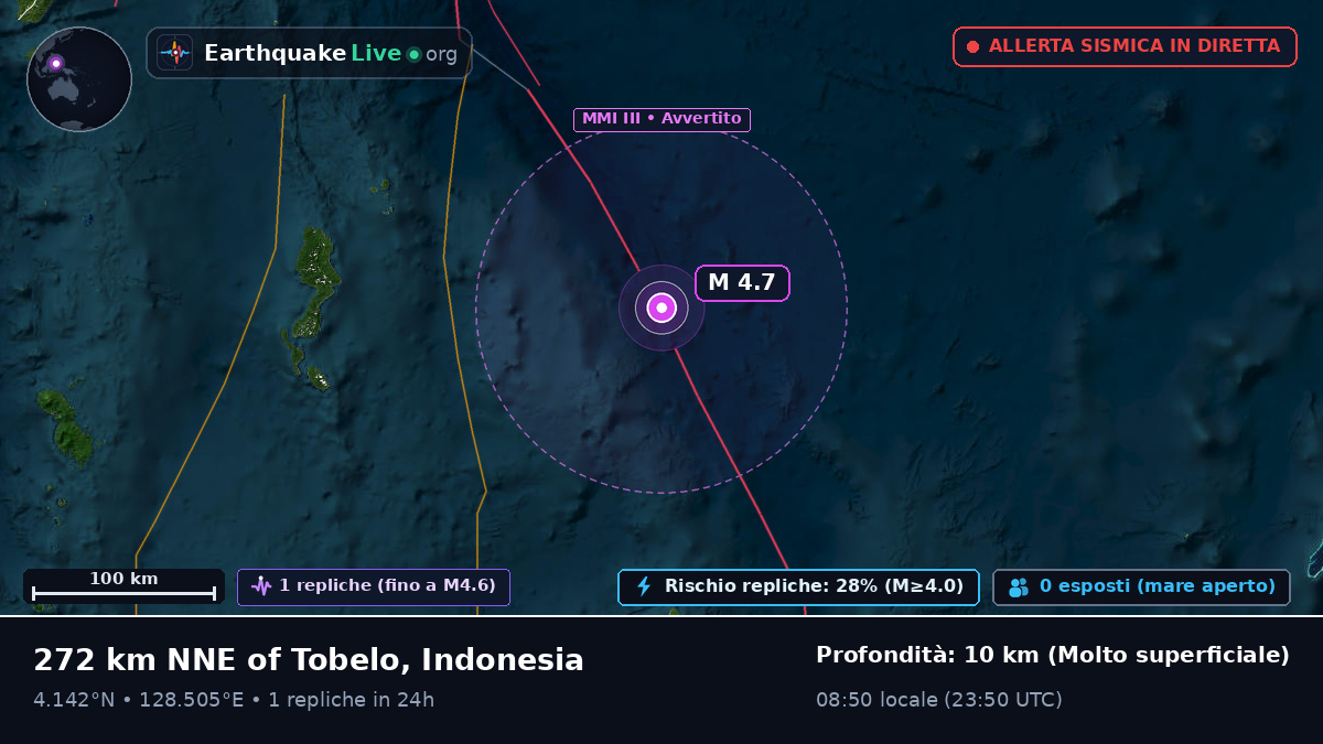 Oceano Pacifico settentrionale (Indonesia)