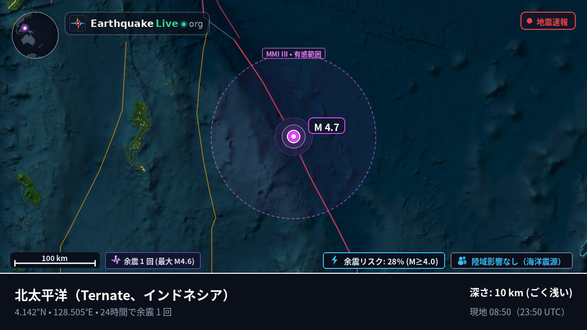 北太平洋 (インドネシア)