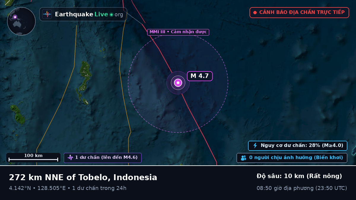 Bắc Thái Bình Dương (Indonesia)