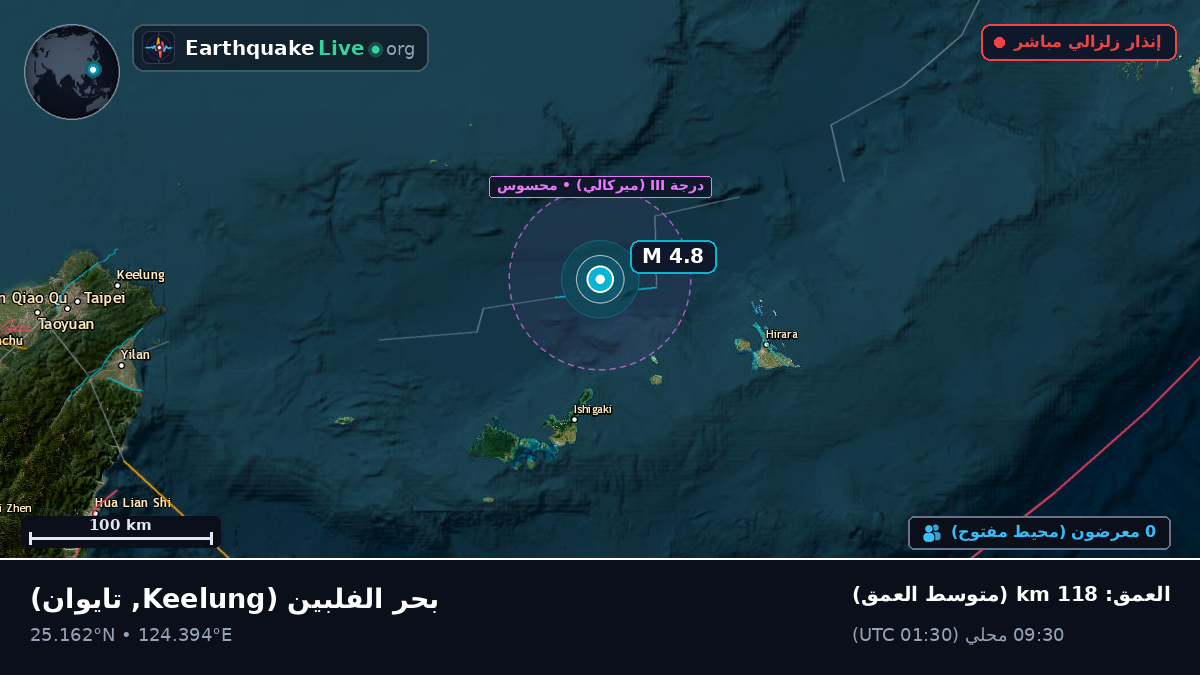 بحر الفلبين (تايوان)