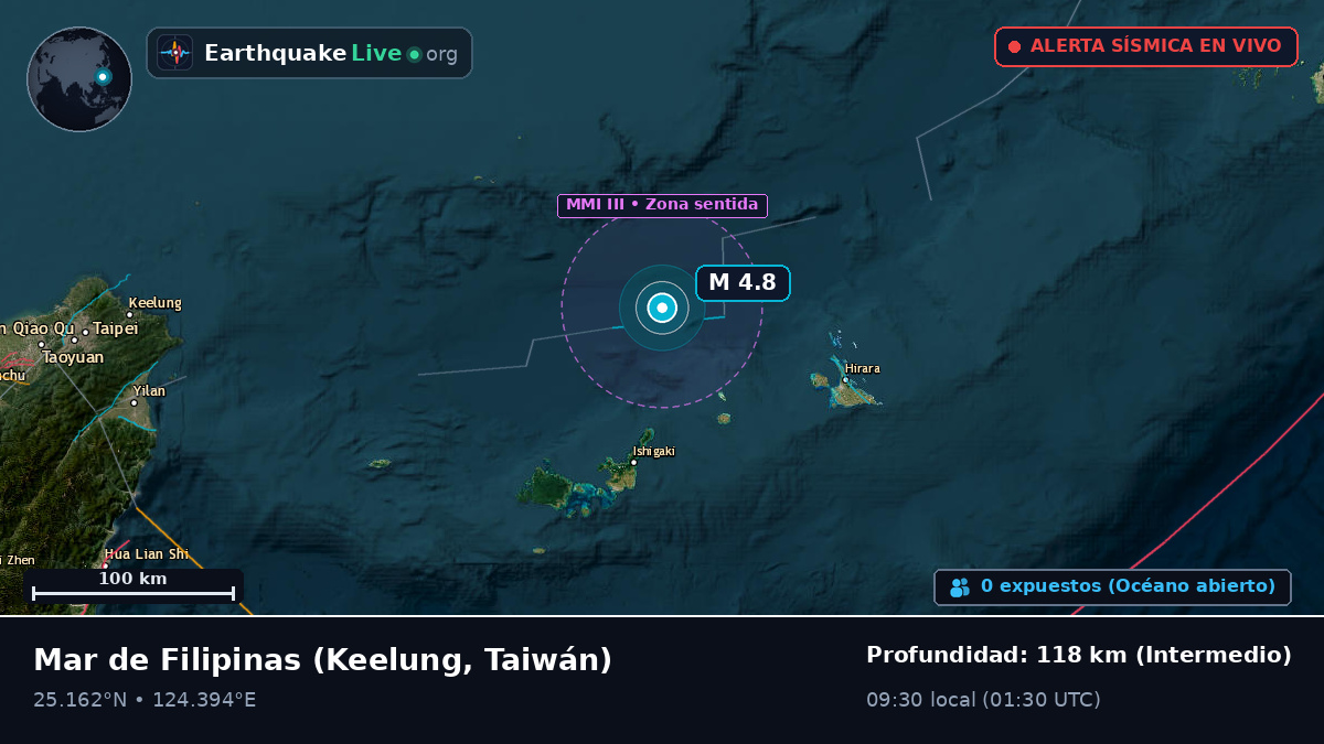 Mar de Filipinas (Taiwán)