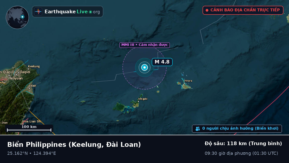 Biển Philippines (Đài Loan)