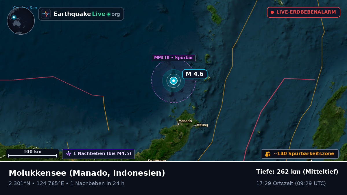 Molukkensee (Indonesien)