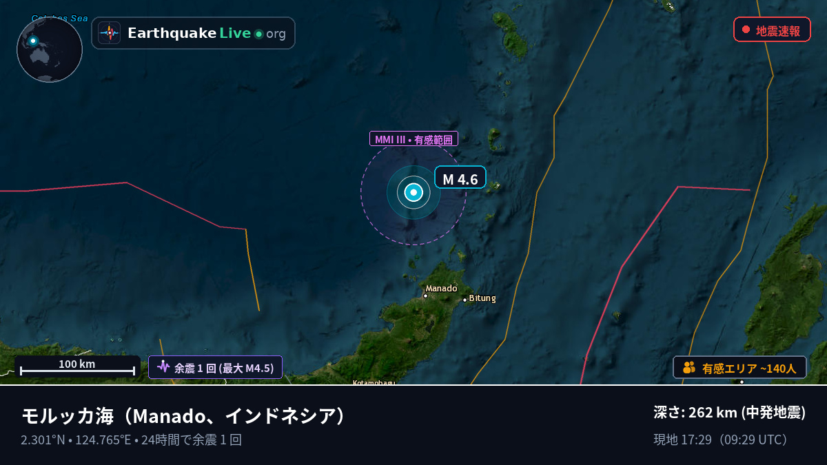 モルッカ海 (インドネシア)