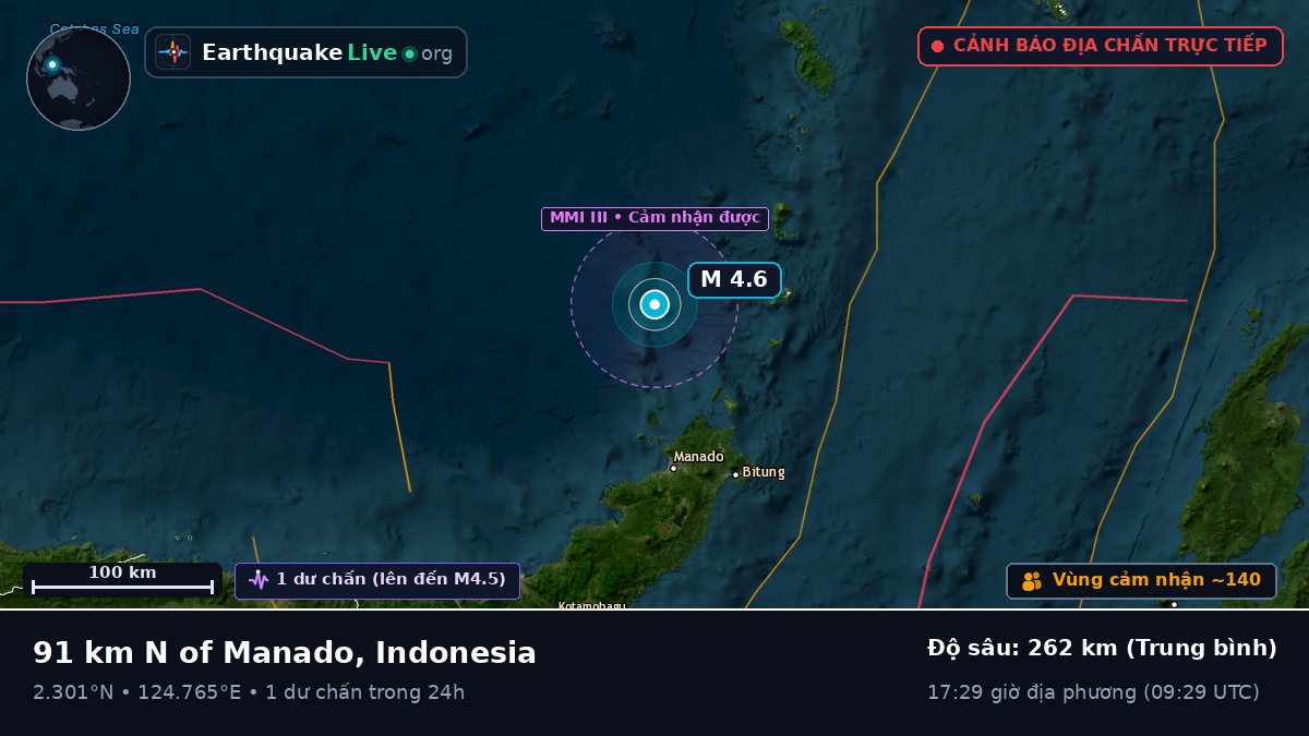 Biển Molucca (Indonesia)